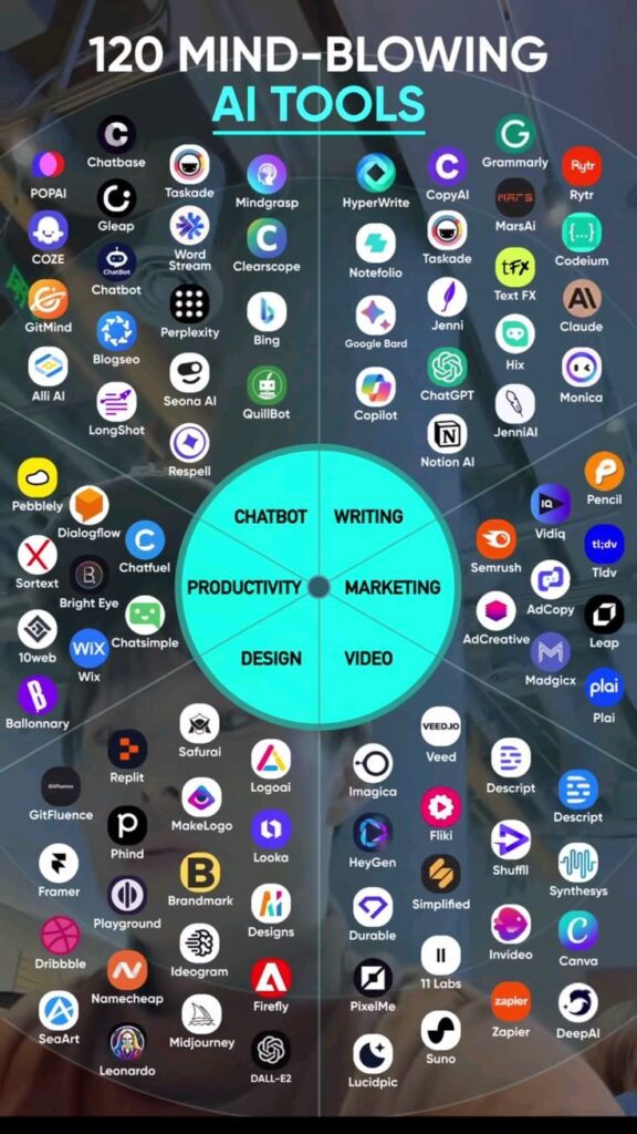 marketingseo.site /platforms
