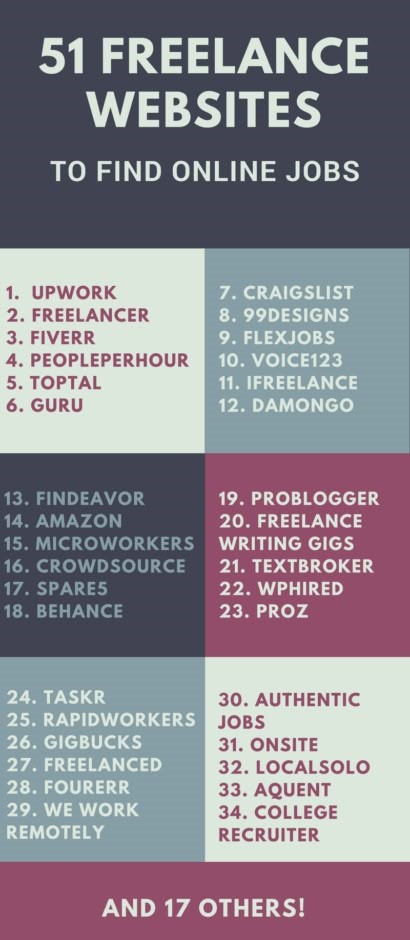Freelance website